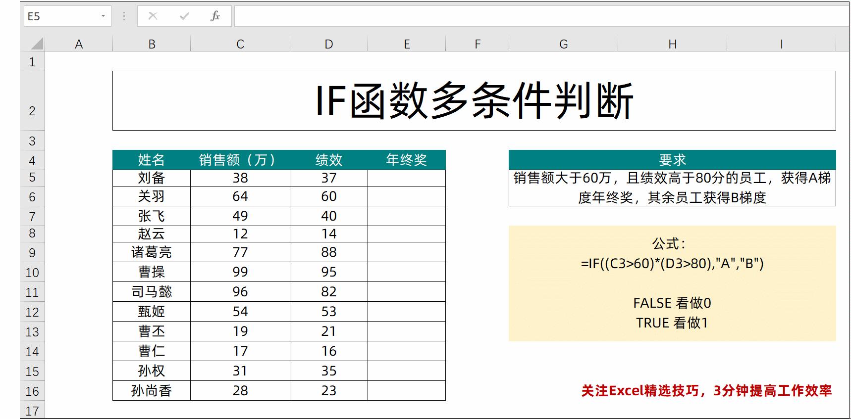 if多重判断条件格式函数（多个条件if函数的使用方法）