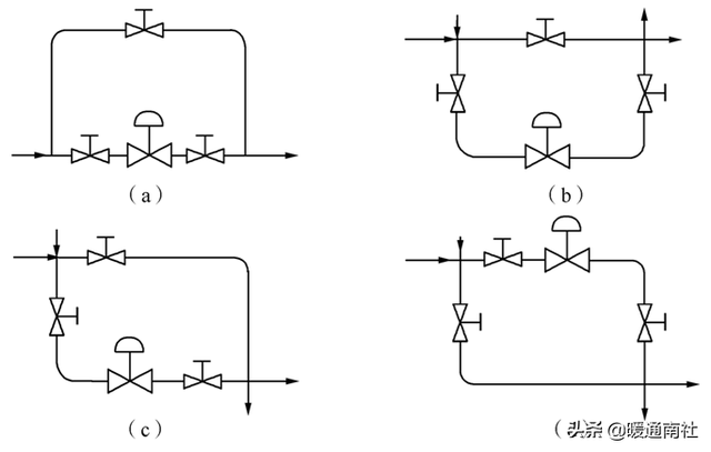 什么是风阀执行器，风阀执行器安装位置（阀门执行器及其应用）