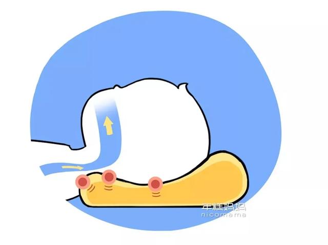 儿童用什么枕头好，儿童枕头哪个牌子好（宝宝多大开始用枕头）