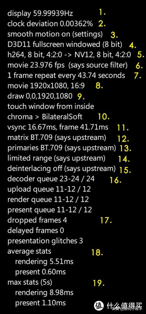potplayer看电视，PotPlayer如何看电视（PotPlayer播放器madVR配置指南——万字警告）