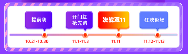 跟个风是什么意思，轻微课“跟个风”活动