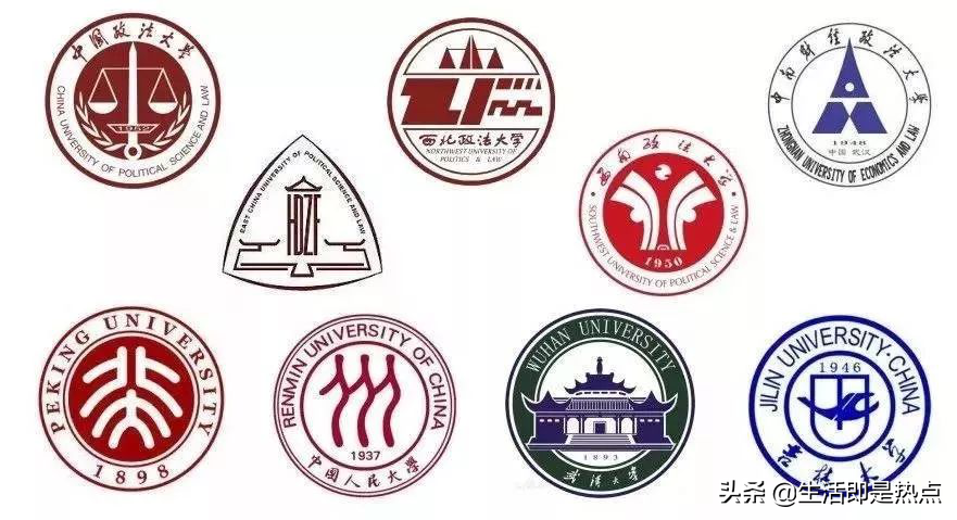 法硕非法学学校排名（法律）