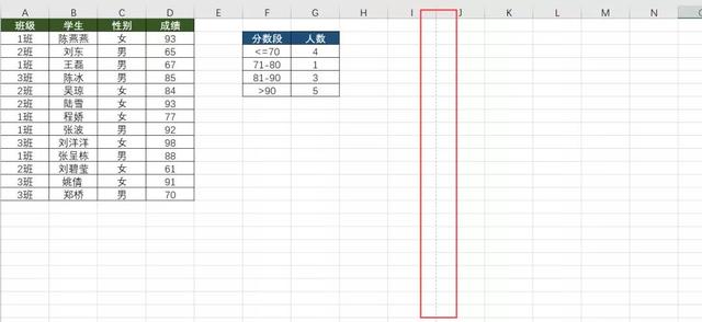 wpsword表格虚线怎么去掉，WPS如何去除表格虚线（这7个常见的Excel小问题）