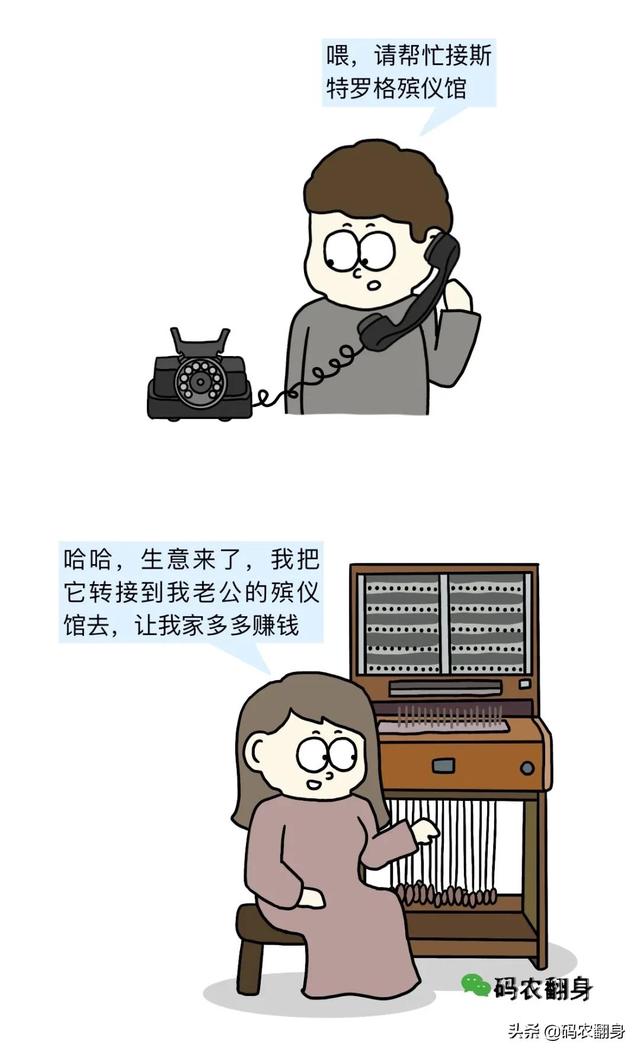 电话是谁发明的，电话是什么时候发明的（漫画 ， 电话究竟是谁发明的）