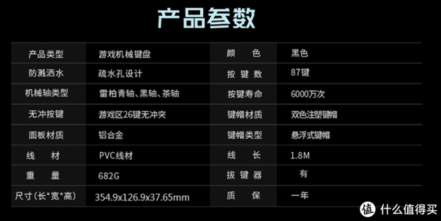 机械键盘按键数量区别，机械键盘轴的区别（从100元到1000元的键盘）