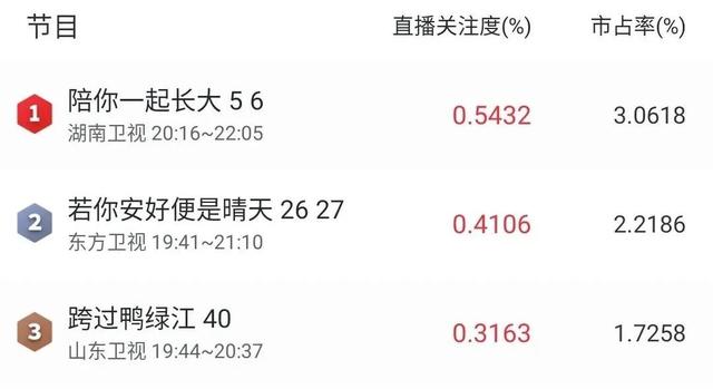 陶昕然是几婚，中国的“国民媳妇”这次终于抽到“王炸”了
