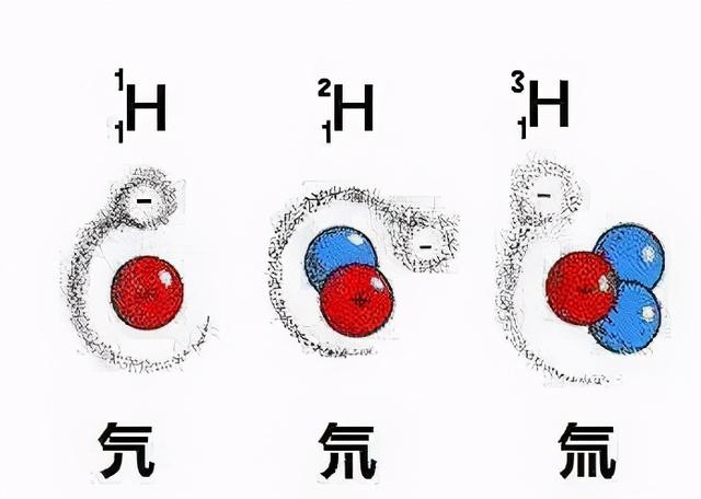 雪花晶体的形状是什么，雪花是几角形的晶体（科普：的独特性质）