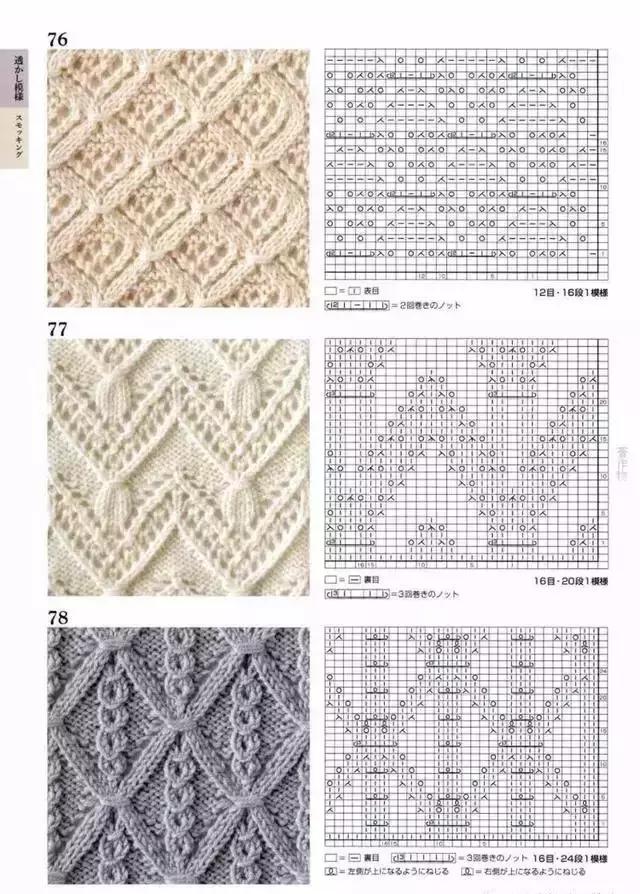 织围巾的花样，围巾编织花样5000款式（织毛衣、围巾、帽子、手套编织花样图纸大全）