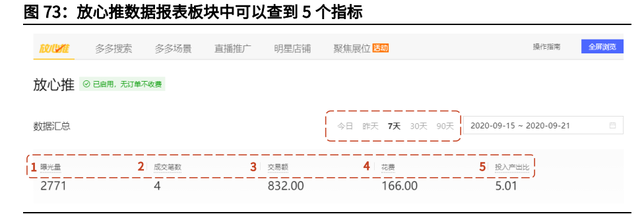 个人成长分析报告，个人成长分析报告总结（拼多多专题研究与投资价值分析报告）