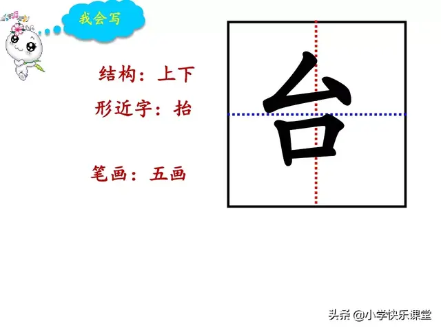 一什么荷叶一什么凉伞，荷叶是小雨的凉伞（小学部编版一年级下册语文课文13《荷叶圆圆》图文解读+知识点）