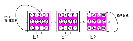 电梯应急装置是什么，电梯应急装置接线图（优迈系统HSD-128A/HSD-128B型电梯应急手动疏散装置说明）