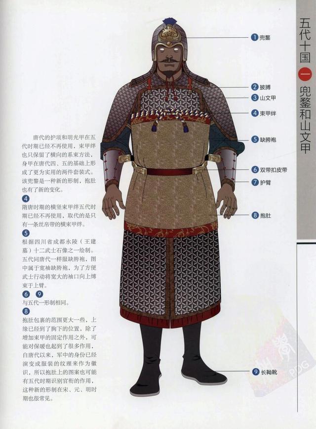 古代男子服饰的图解，周朝男子服装，详细描述（中国古代历代将士盔甲彩图）