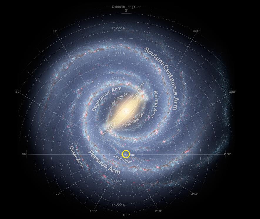 宇宙一光年等于多少公里，光年的科学计数法