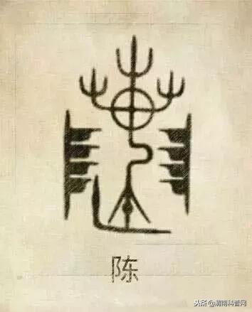 一个草字头一个吕，草字头加吕什么字（中国100大姓氏起源、图腾）