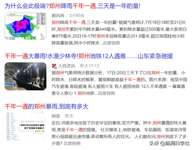 降水量是怎么计算的，降雨量如何计算（超千年一遇的暴雨是怎么认定的）