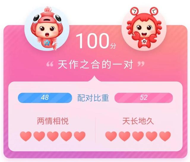 双鱼星座和什么星座好，双鱼和哪个星座好（双鱼座与什么星座最配）