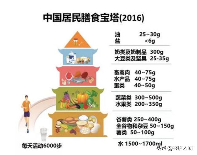 工作与生活的平衡，工作与生活如何两平衡（这里有5个建议）