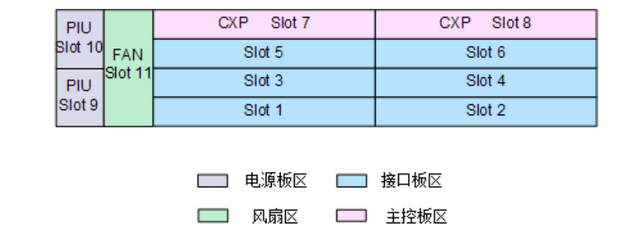 1u等于多少mm，1u等于多少毫升（<华为SPN设备介绍>）