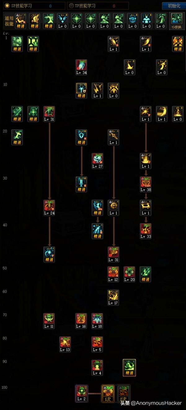 dnf100级狂暴者武器搭配，DNF100级史诗武器大全及全职业技能加点推荐