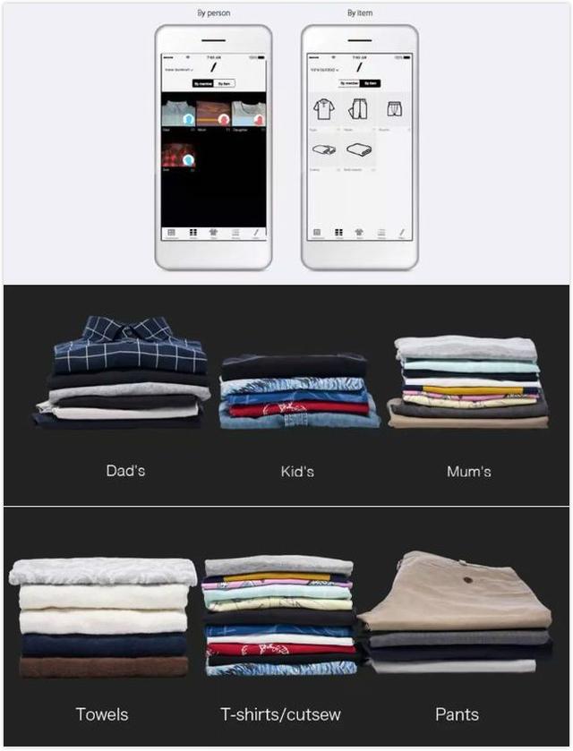 衣服怎么折，衣服怎么折纸 手工（衣服往机器里一扔就能自动分类叠好）