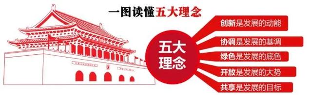 理念是什么意思，价值理念是什么意思（上升到理性高度的观念可以称作“理念”）