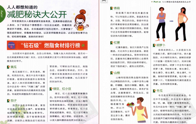 有哪些一日三餐的减肥食谱，减肥食谱一日三餐应该吃什么（七天减脂餐食谱）