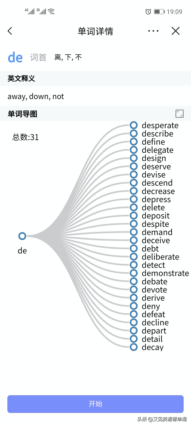 feat是什么意思，feature是什么意思（掌握词缀de轻松学会31个四级单词）