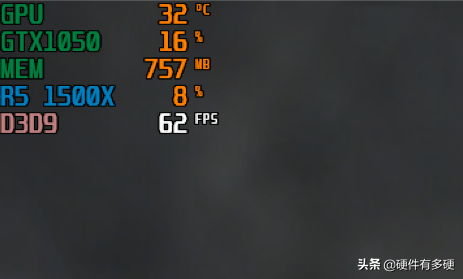 lol显示fps，lol怎么显示fps（如何在游戏中实时显示硬件占用率和帧数）