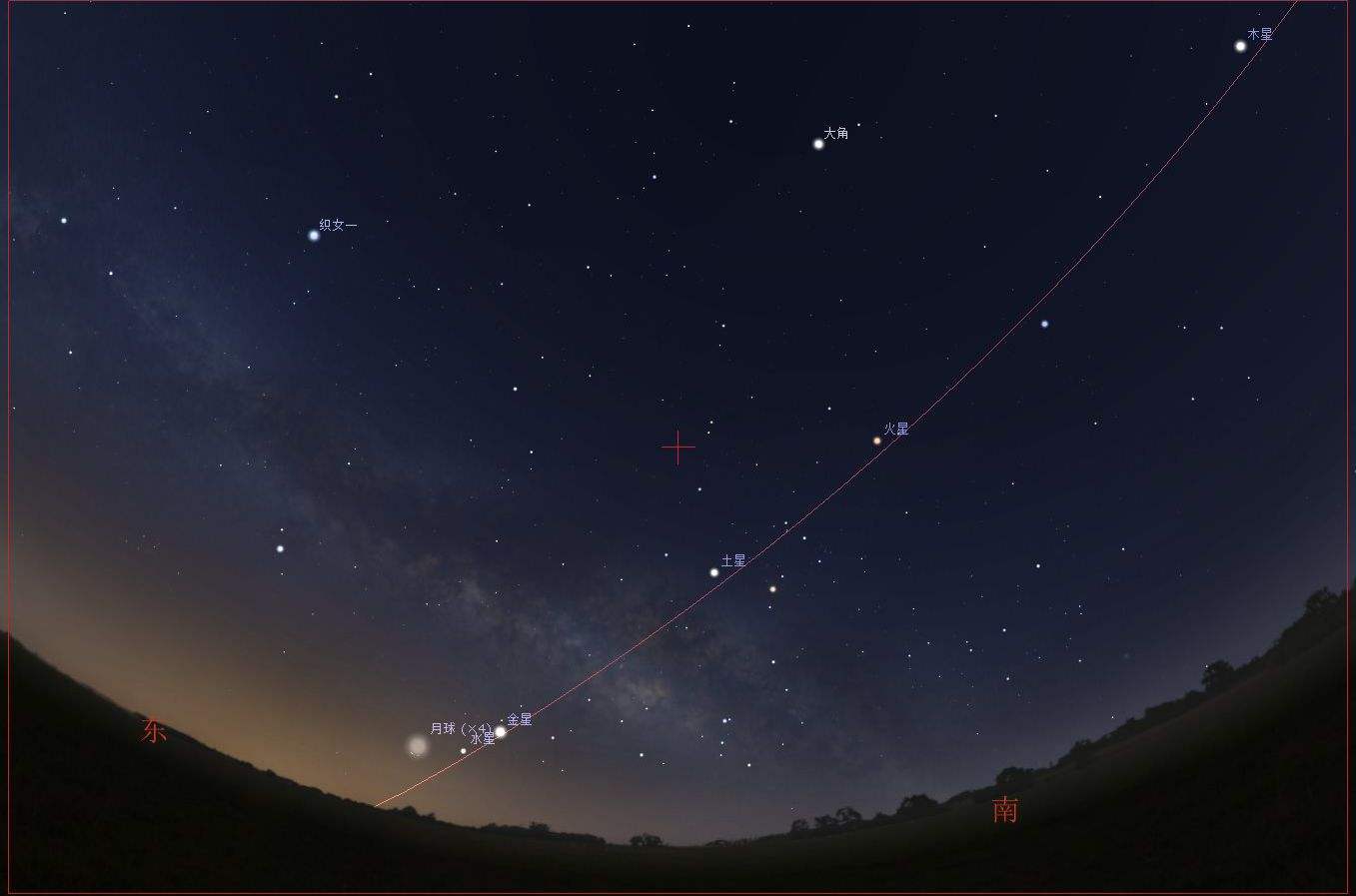 星象占卜学,新疆出土汉代护臂-塔罗-荣耀易学