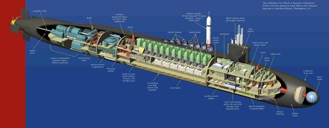 美国开发的战略核潜艇，美国最新战略核潜艇便已开建