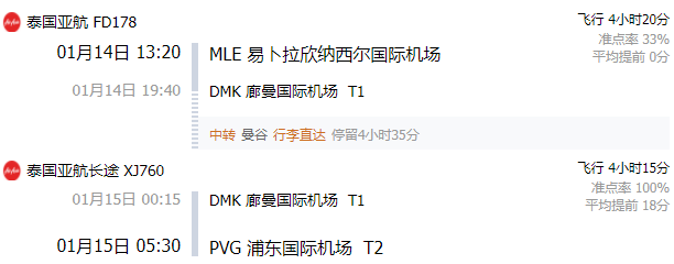 马尔代夫旅游要多少钱，2021年春节能去马尔代夫吗（能不能去马尔代夫自由旅行）