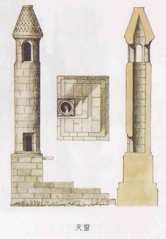 哥特式建筑的特点，哥特式建筑风格有什么特点（<六-哥特式建筑-02>）