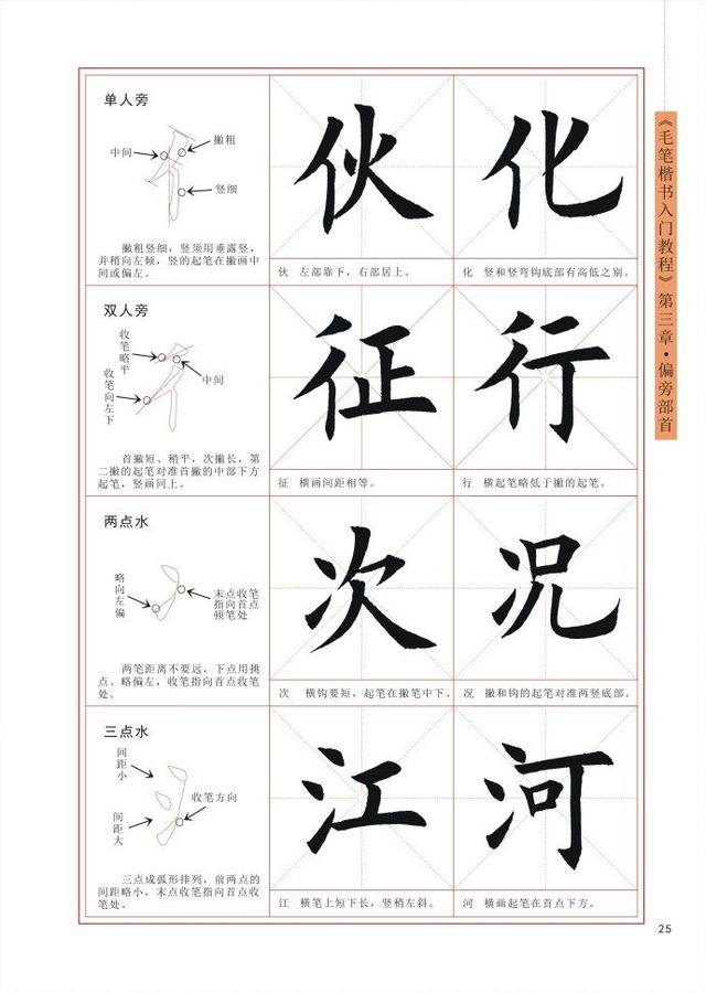 毛笔楷书入门教程，毛笔楷书入门教程百度云（王丙申高清书法字帖《毛笔楷书入门教程》）