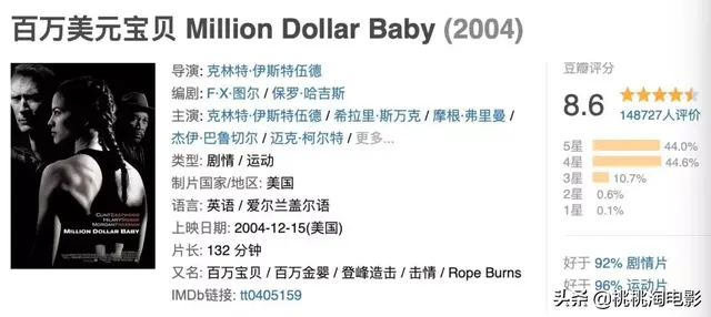 2012奥斯卡提名，奥斯卡100个提名（《寄生虫》就是奥斯卡历史上的最佳影片）