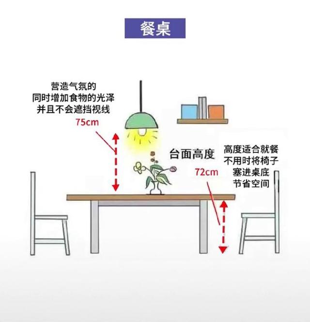 家用储物柜尺寸标准，储物柜 家用（18张图60个家居尺寸）
