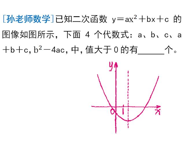 c在数学中是什么意思，C在数学中的意思（如何判断二次函数中a、b、c的符号）