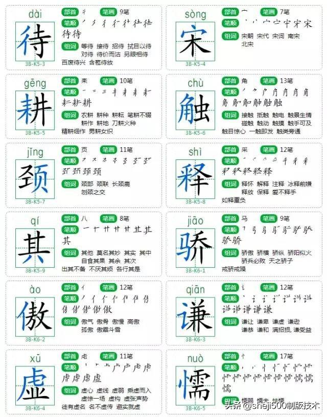 冀怎麼組詞,冀怎麼組詞語和拼音( 下>1-2單元生字卡片 近反義詞)