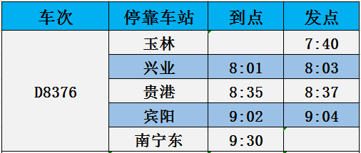 k1233(k1233次列车途经地点)