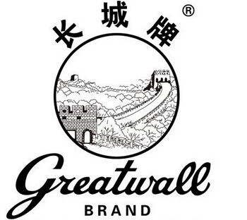 标的物是什么意思，金融市场按标的物可分为（那些关于商标的知识你都知道了吗）