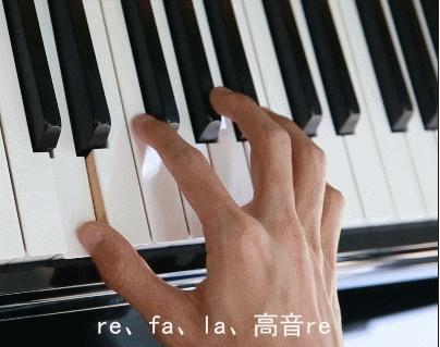 琴键是什么意思，琴键读音是什么意思（钢琴演奏中五种必备指法）