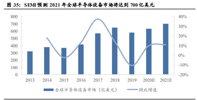 airpodsa1602是几代，airpods2型号a1602是一代还是二代（半导体、消费电子、面板、光学）