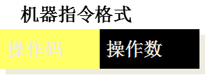 c程序设计语言，c语言开发原则（收下这十点C语言入门须知）