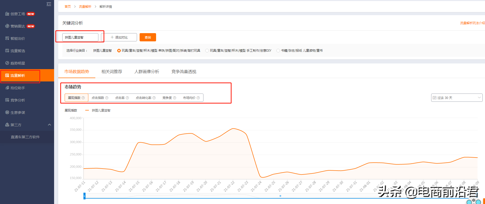 直通车技巧(直通车眼镜一般多少钱)