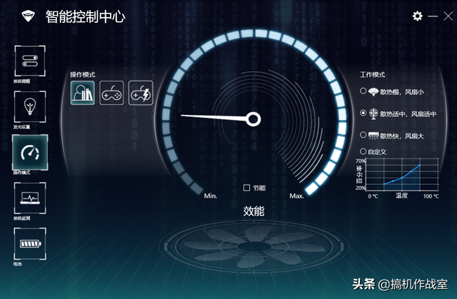 osd锁定怎么解除，电脑osd锁定解除方法（PLUS笔记本控制中心使用教程）