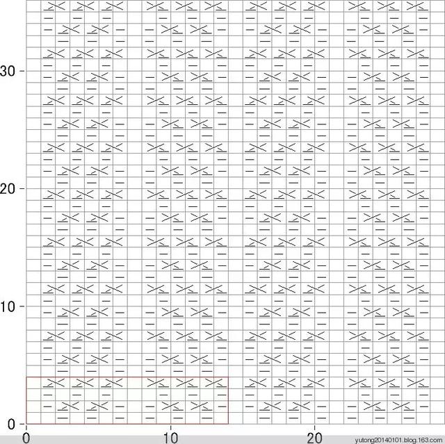 儿童毛衣编织花样图，儿童毛衣编织花样图解教程（42款经典的棒针花样）