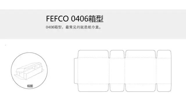 飞机盒什么意思,飞机盒包装是什么样的(产品包装盒型及结构创意包装设计分享) 飞机盒什么意思,飞机盒包装是什么样的(产品包装盒型及结构创意包装设计分享)