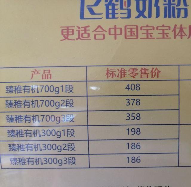 飞鹤伊利金领冠，国产奶粉一桶400多块钱，好在哪里？