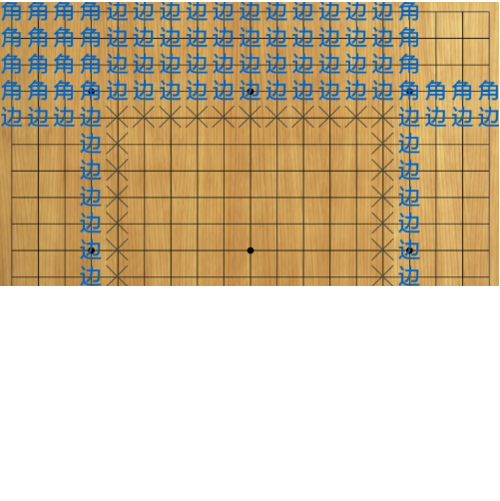 五子棋的下法，五子棋的下法技巧（三分钟教你学会围棋基础）