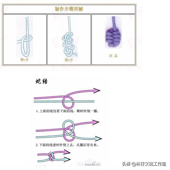 线尾打结方法图解图片