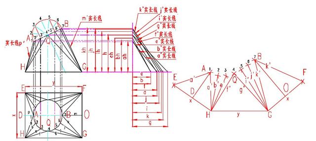 天圆地方展开图画法,手工做天圆地方图步骤(圆顶,圆斜顶矩形底通风管